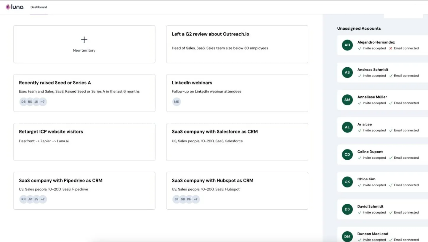 The Luna Command Center in 2023, a dashboard of customer accounts each showing an email connected status.