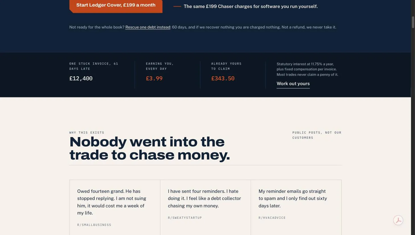 The hound.credit section explaining statutory interest of 11.75% a year plus fixed compensation on late invoices.